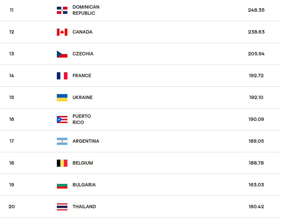 msn, AA, 成功夺冠 msn, AA, 成功夺冠