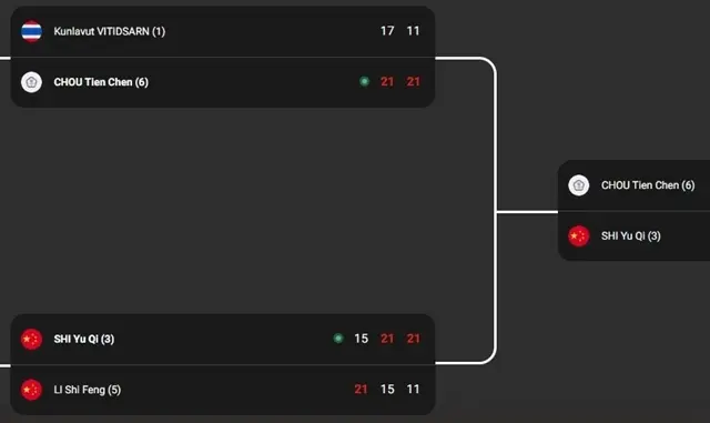 老将周天成, 昆拉武特追 老将周天成, 昆拉武特追