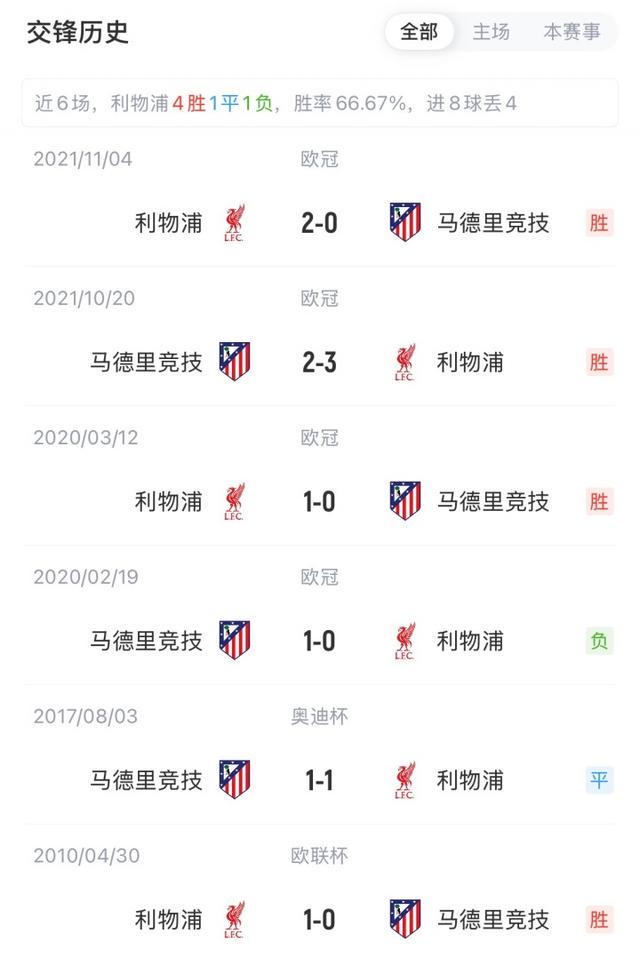 caej, img, 冈萨雷斯