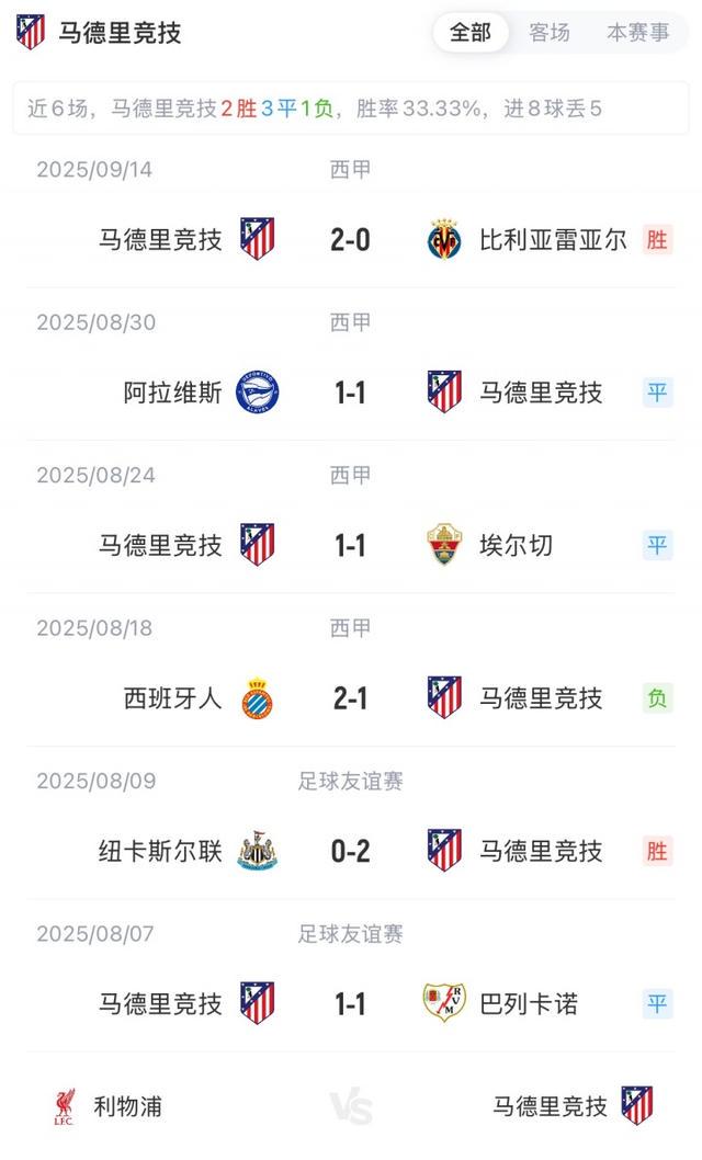 马竞方面阿, net, 范迪克