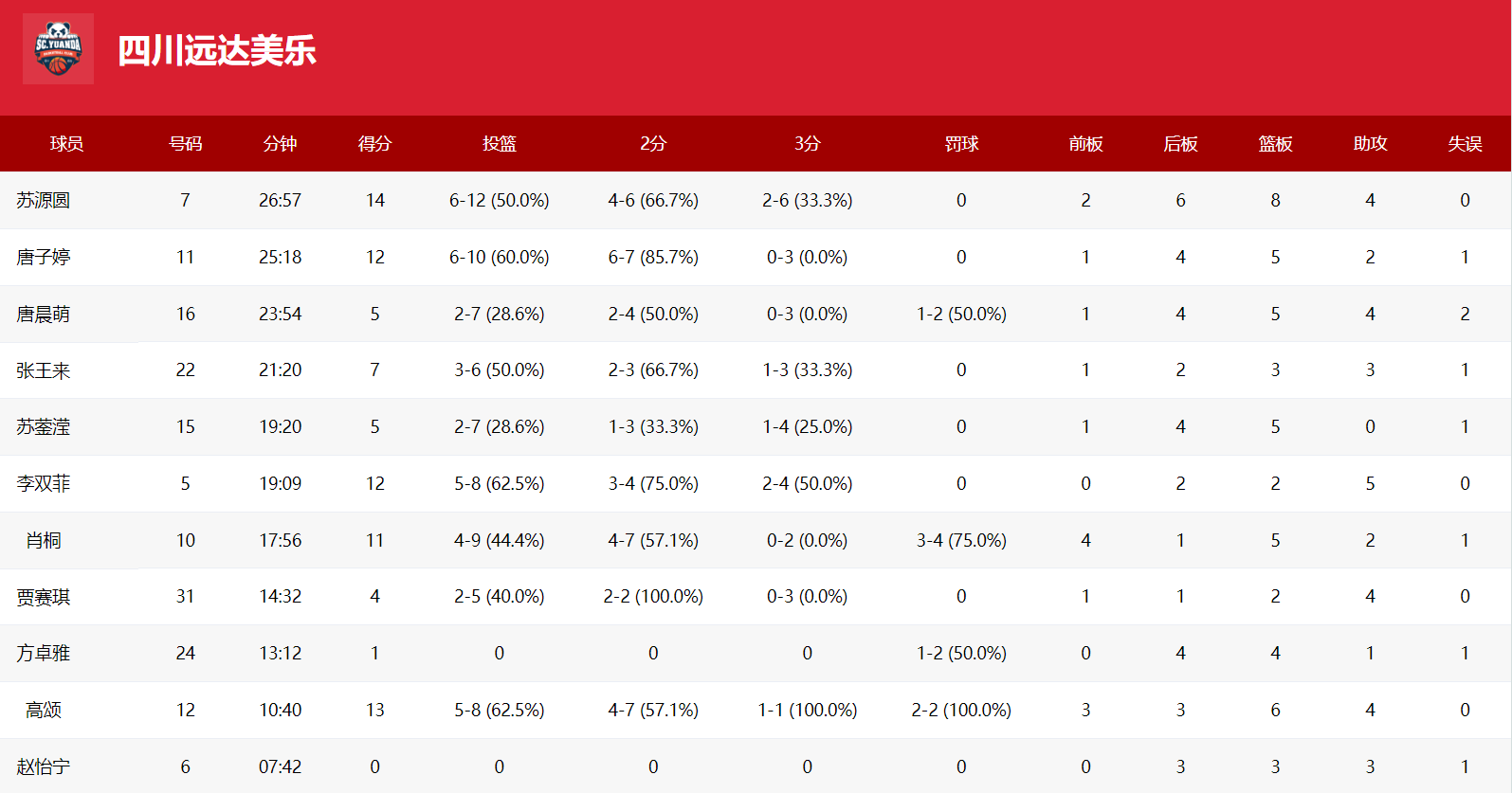 北京时间 北京时间